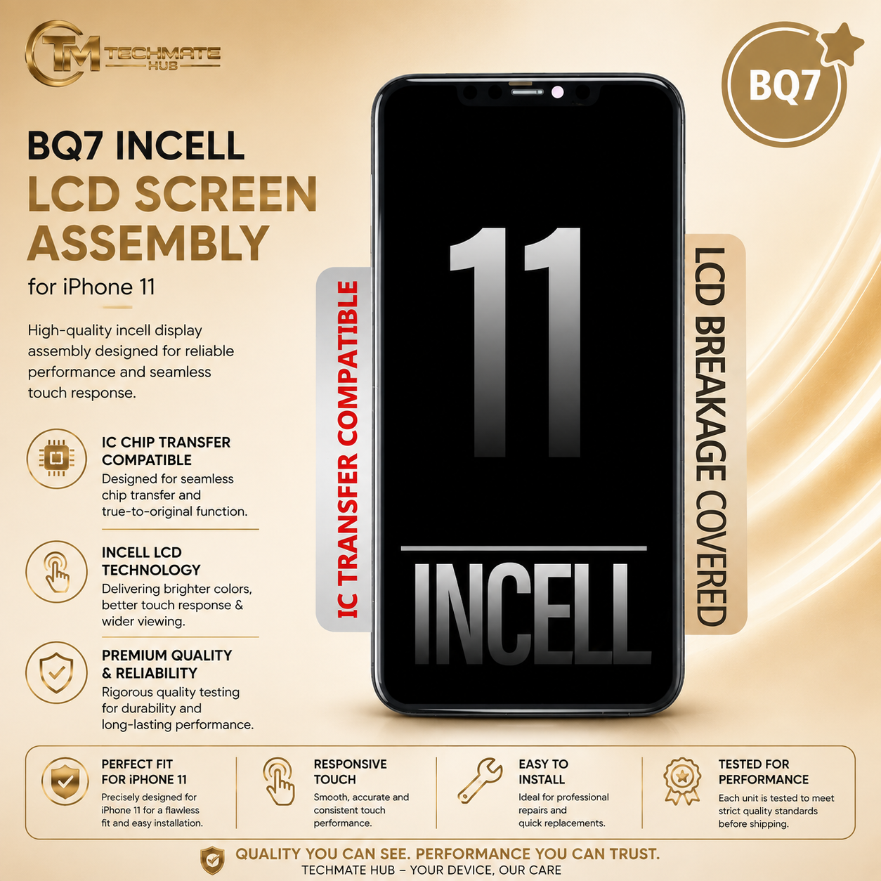 BQ7 Incell LCD Screen Assembly for iPhone 11 – IC Chip Transfer Compatible